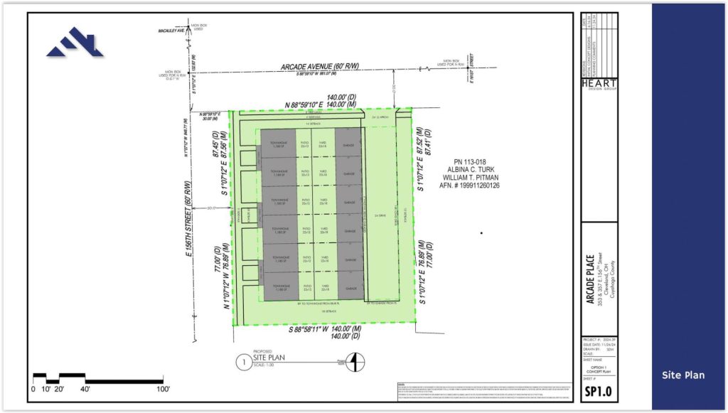 'Historic' modular townhomes in North Collinwood are OK - NEOtrans