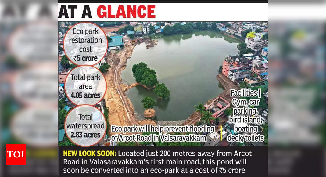 Valasaravakkam will transform muddy land into a vibrant 4-hectare eco-park | Chennai News