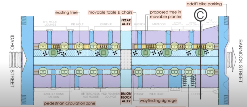 The City of Boise unveils new 8th Street design