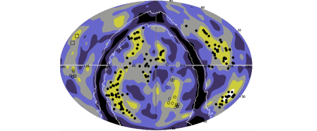 Diagram that shows the galaxy distribution in black, purple and yellow