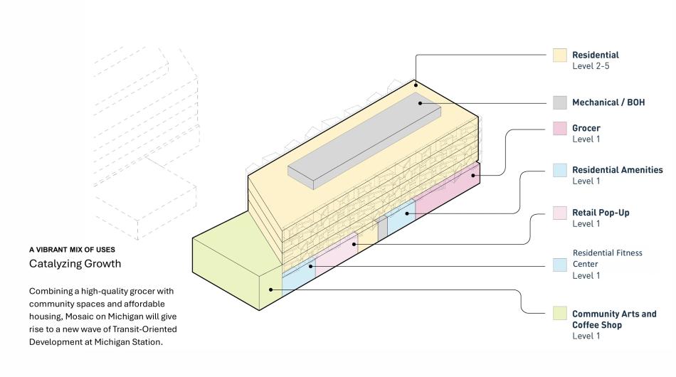 Designs published for Roseland Michigan Ave RFQ