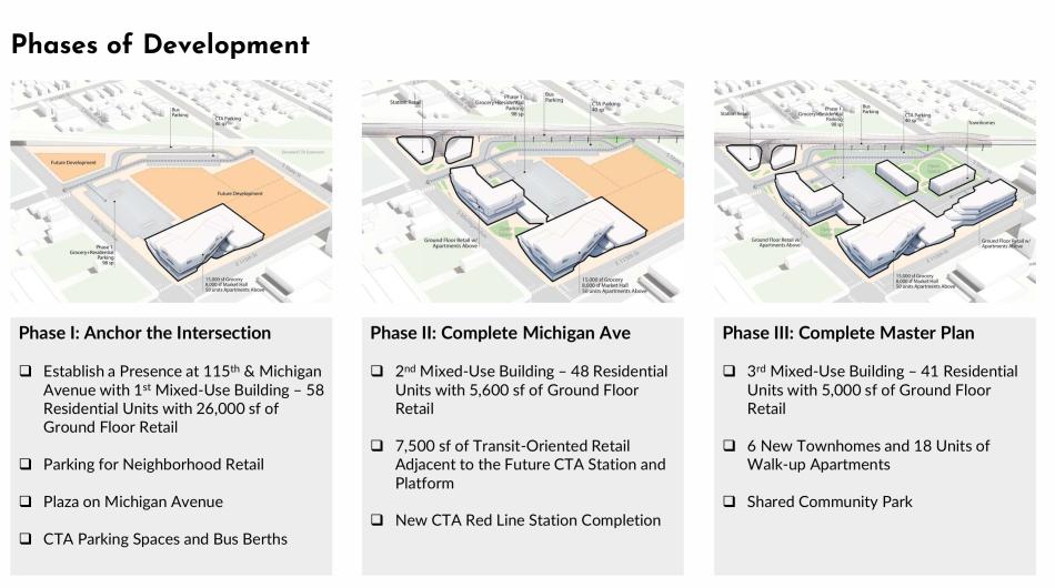 Designs published for Roseland Michigan Ave RFQ