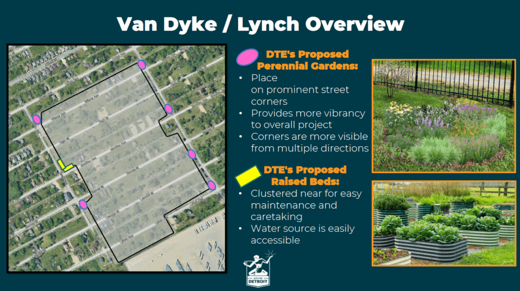 An artist who renders a community garden and shows a look at a neighborhood with the borders of the garden that are led to the map.