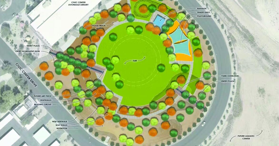 Large parking improvements in Avondale | News