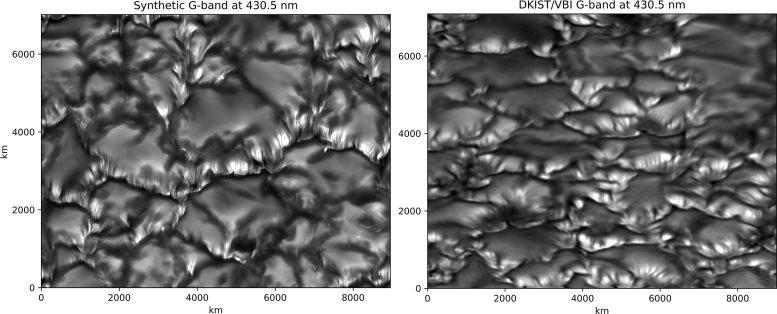 Inouye and synthetic image comparison