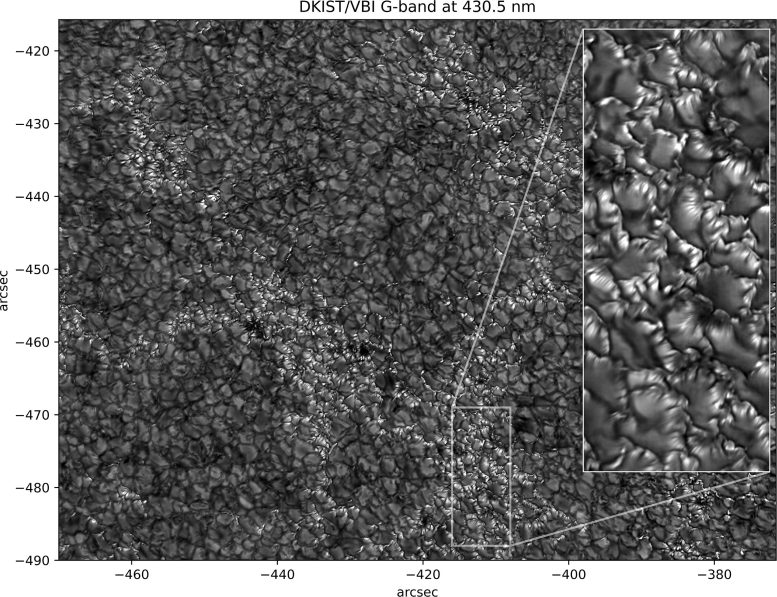 Solar photosphere with zoom