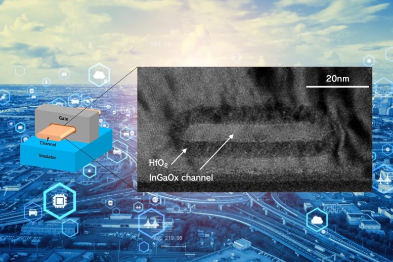 Next generation transistors