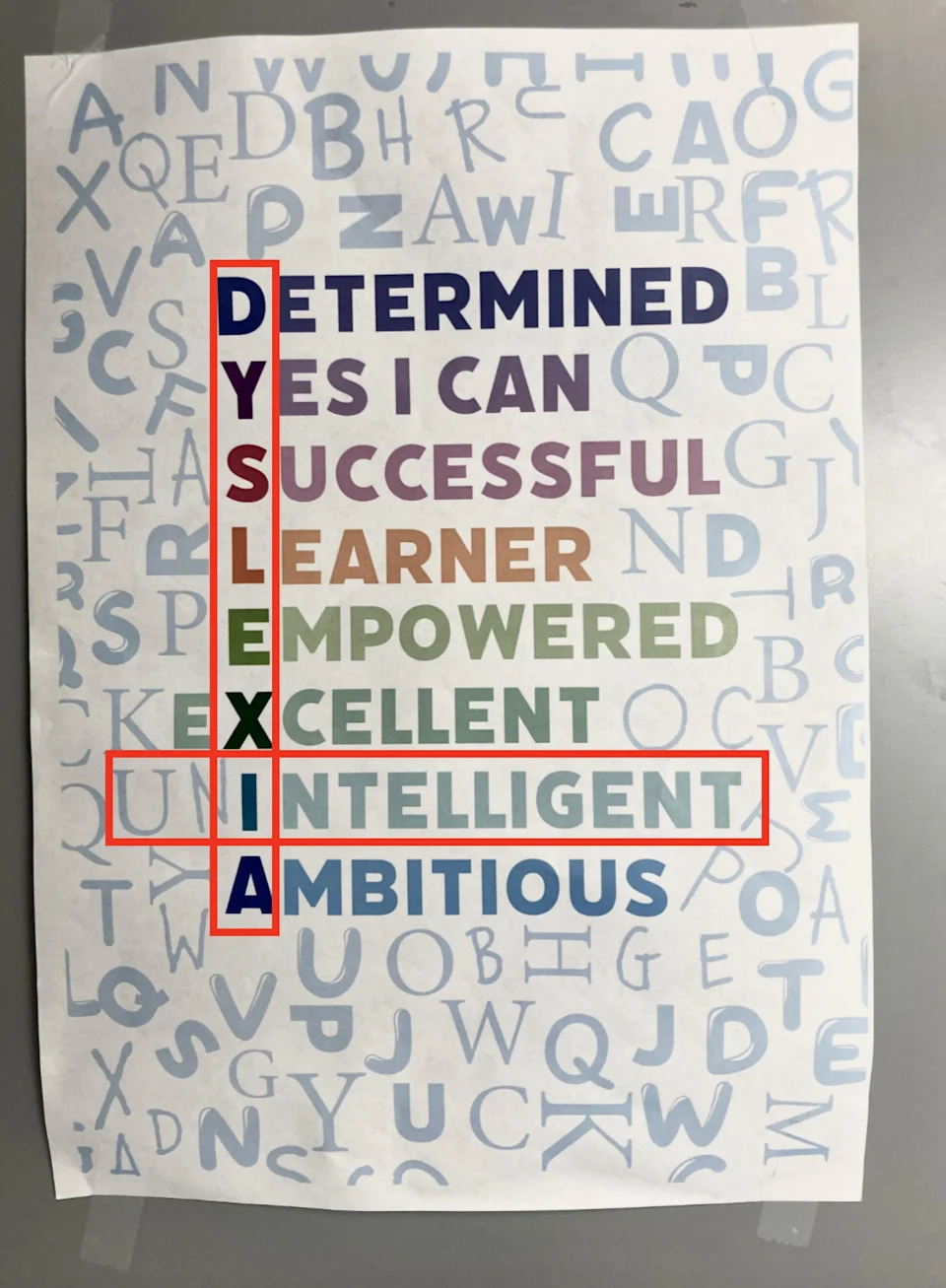 Poster with the words: determined, yes, successful, learner, qualified, excellent, intelligent, ambitious, each highlighted vertically