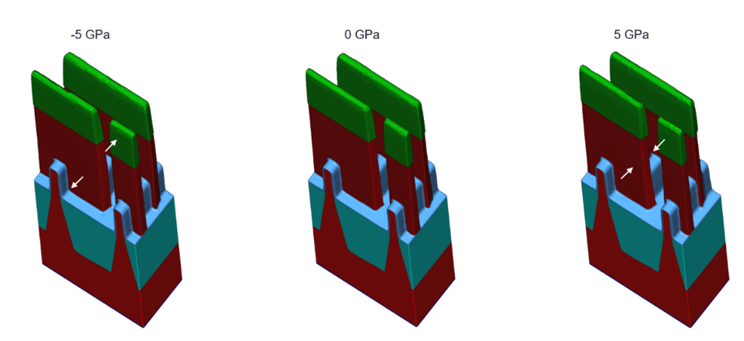 Examination of mechanical deformation in progressive logic devices to improve the yield