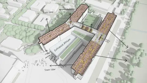 Qehkl drawing of the new hospital. The building is laid out and the input satrium and a green roof can be seen.