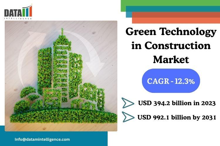 Smart buildings and IoT: Designing green technology
