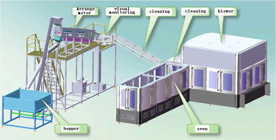 The alpine machine starts 24,000 b /h mineral water bubbles filling capping combiblock line