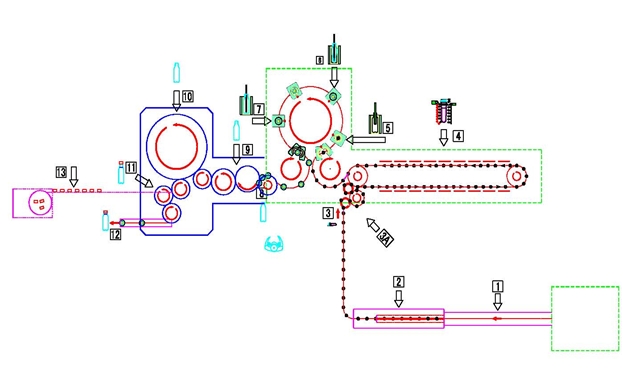 The alpine machine starts 24,000 b /h mineral water bubbles filling capping combiblock line