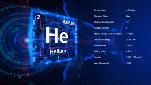 US helium