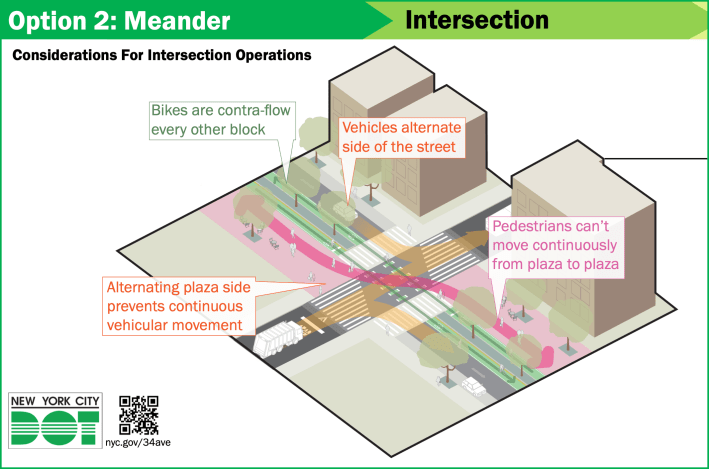 “Gold Standard” Open Street has two paths to becoming the true “Paseo Park.”