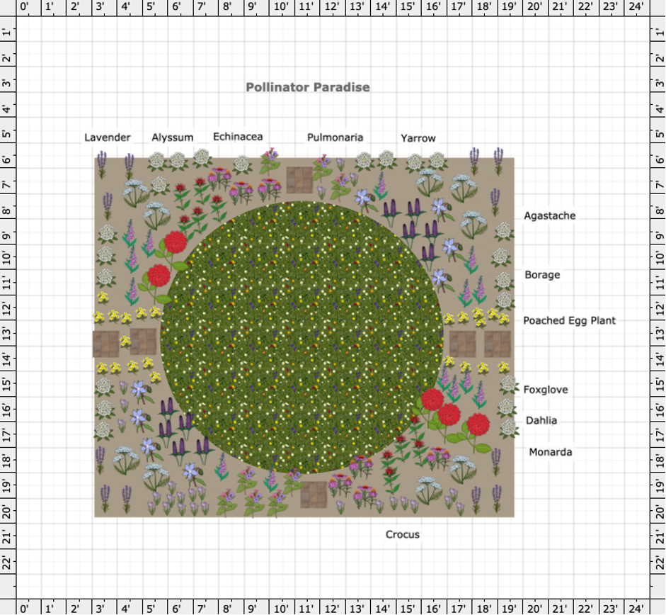Pollinator Garden Design: A colorful floral layout for any garden